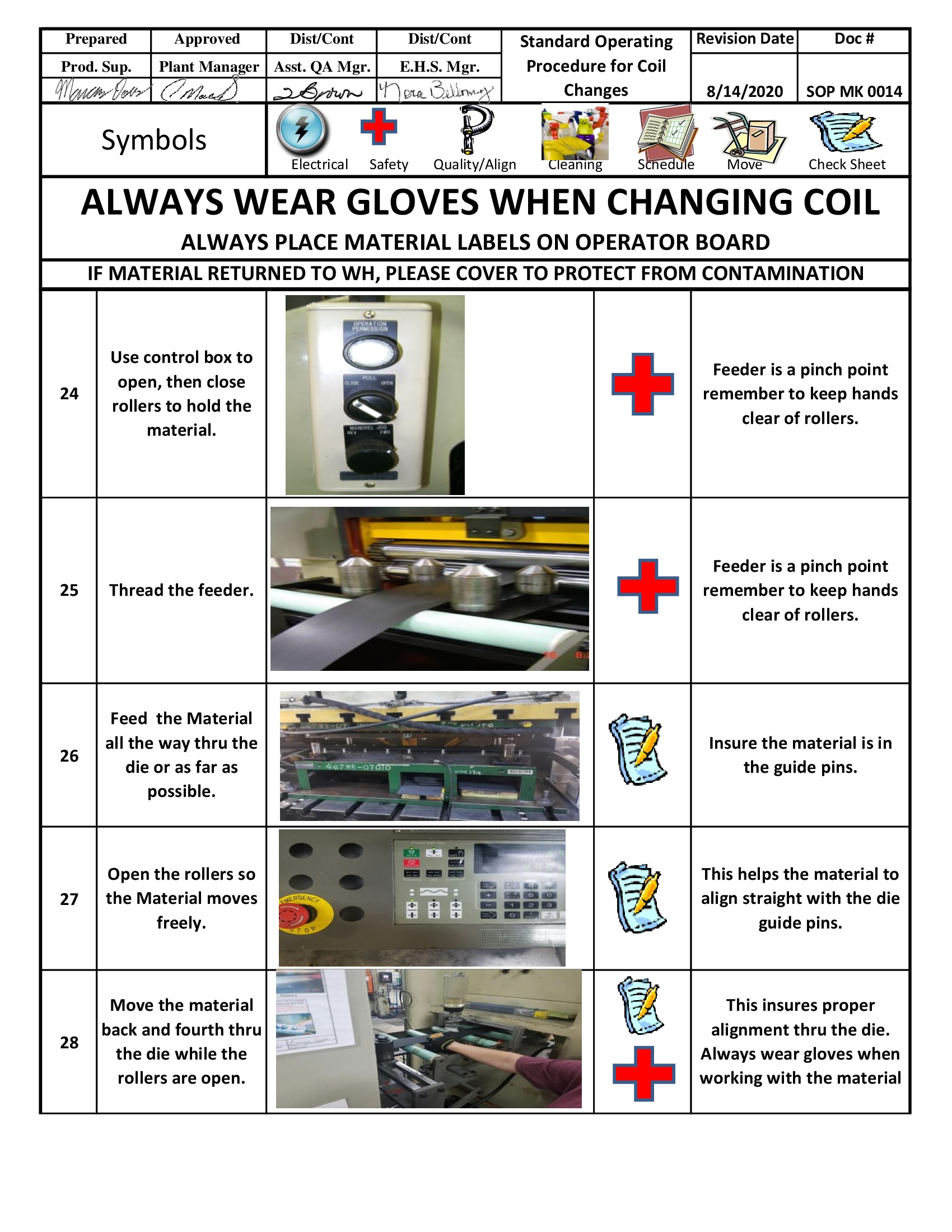 /docs/files/SOP MK 0014 Coil Change(1598388649)[5].jpg